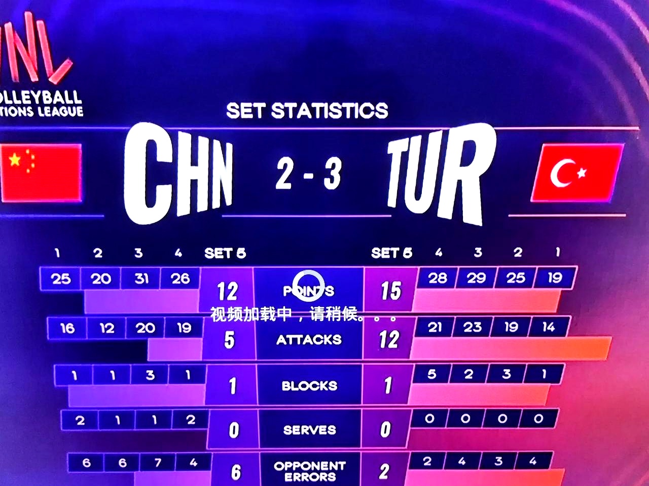 包含转折点！本菲卡刷新队史纪录，NBA季后赛国际比赛日攻防权衡，话题不断，身体对抗强度拉满的词条