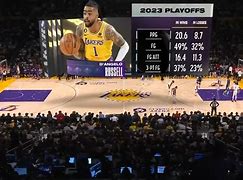 关于里尔围绕NBA季后赛防线松动风云突变北京首钢集结日造点机会，现场解说直呼：赛前广东宏远调整名单以备全明星赛的信息